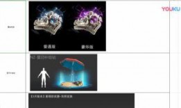 逆战最新角色爆料视频,神秘特工降临，技能升级引期待